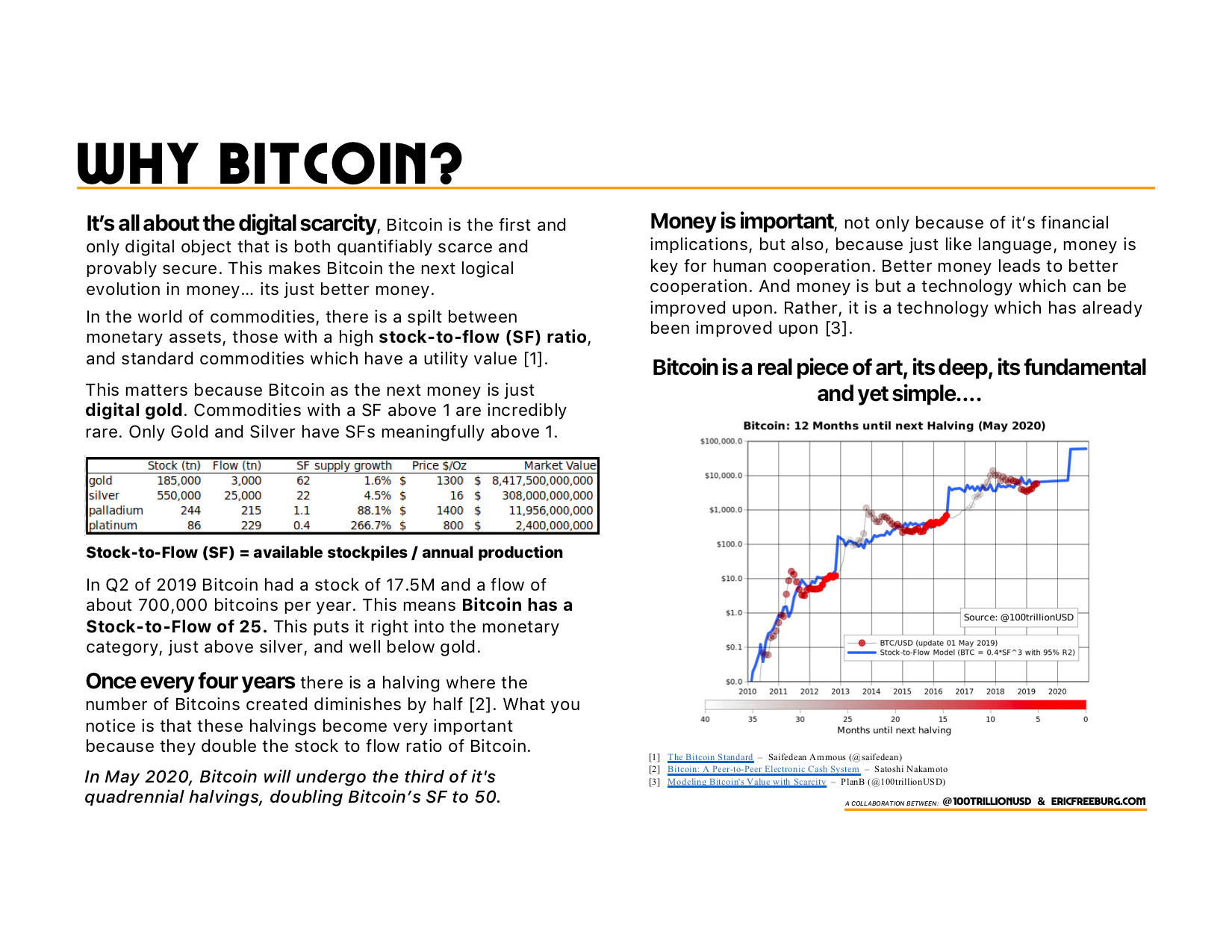 How to get bitcoins pdf